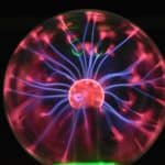 Electric Vehicles and the Green Energy Transformation