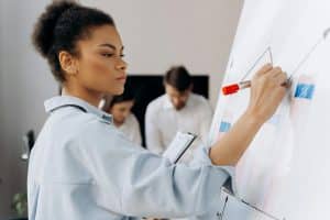 The Adaptive Strategy for Thriving in Dynamic Workplaces