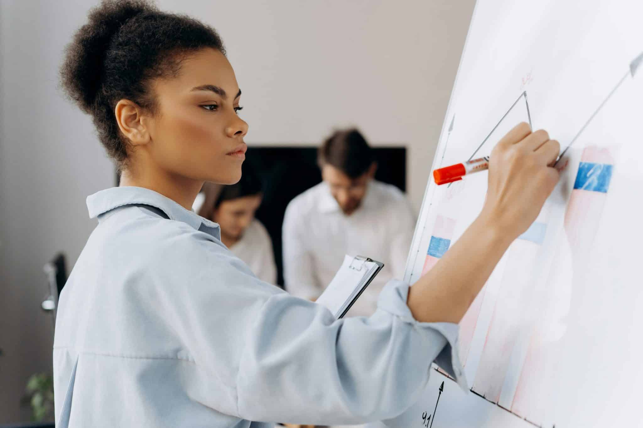 The Adaptive Strategy for Thriving in Dynamic Workplaces
